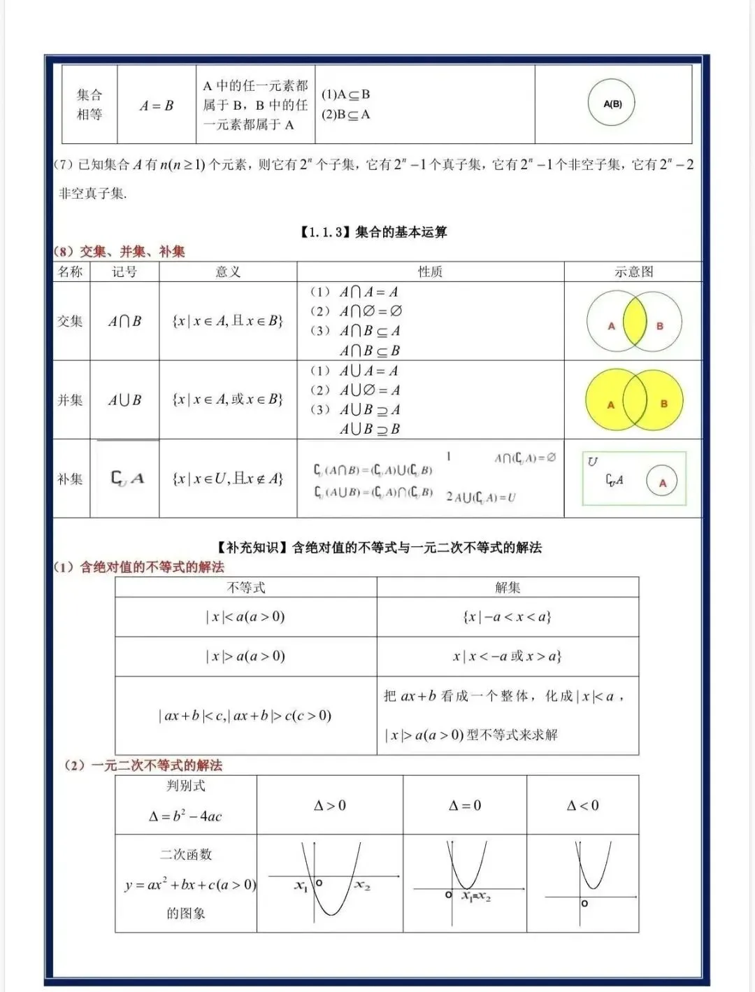 怒刷100套真题!整理出高中数学104页核心知识点,稳冲 130+(高清可打印)!! 第5张 怒刷100套真题!整理出高中数学104页核心知识点,稳冲 130+(高清可打印)!! 第5张