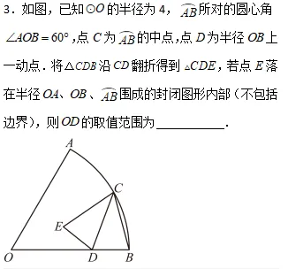 中考数学专题Ⅱ—— 取值范围题 第11张