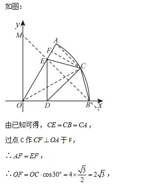 中考数学专题Ⅱ—— 取值范围题 第13张