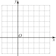 中考数学专题Ⅱ—— 取值范围题 第17张