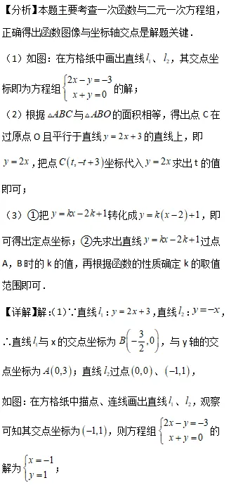 中考数学专题Ⅱ—— 取值范围题 第18张