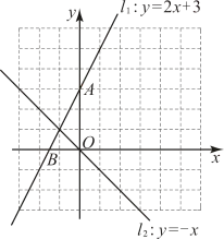 中考数学专题Ⅱ—— 取值范围题 第19张
