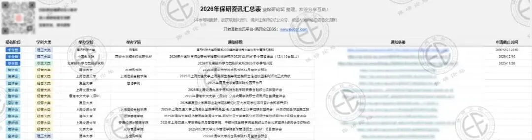 保研真题 | 为你推荐!985/211/重点双非院校笔面试真题合集 第3张