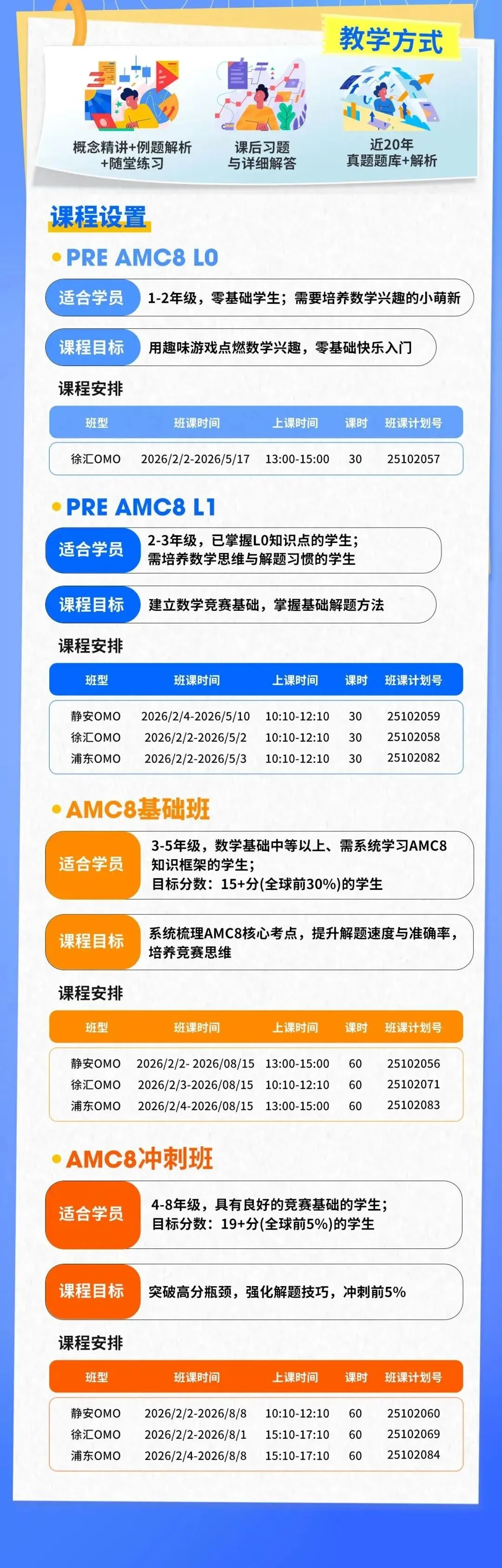 2000-2026年AMC8数学竞赛真题+答案解析汇总! 第26张