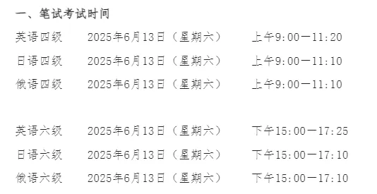 工大四六级报名通知、注意事项!附往年真题~ 第5张