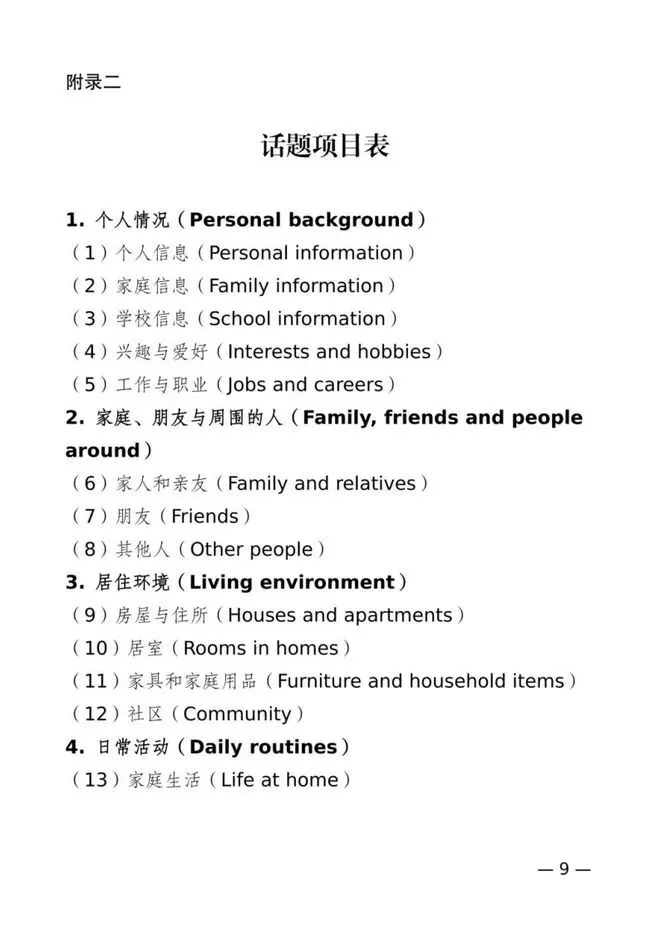 昆山初三考生注意!2026中考口语有变! 第11张 昆山初三考生注意!2026中考口语有变! 第11张