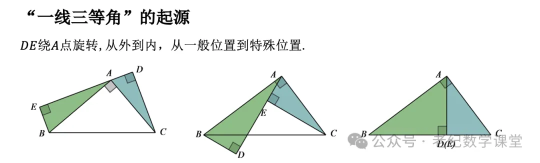 【2026年上海中考数学专题模型】「一线三等角」 第12张