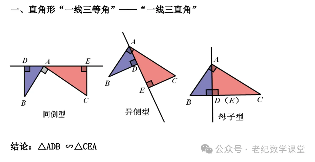 【2026年上海中考数学专题模型】「一线三等角」 第13张