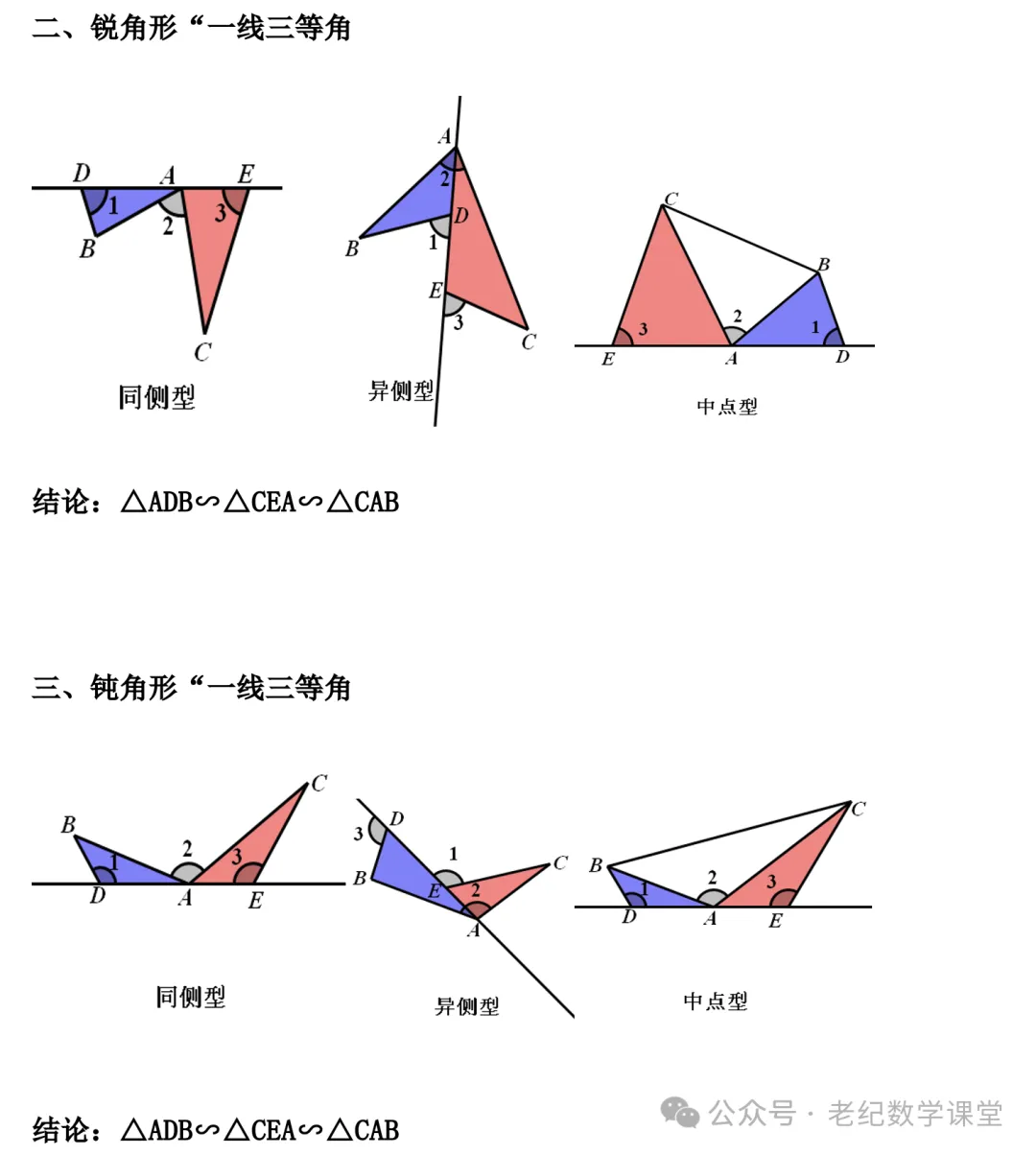 【2026年上海中考数学专题模型】「一线三等角」 第14张