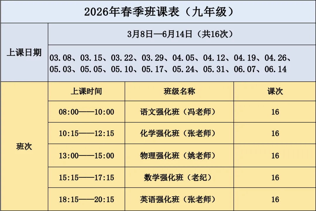 【2026年上海中考数学专题模型】「一线三等角」 第39张