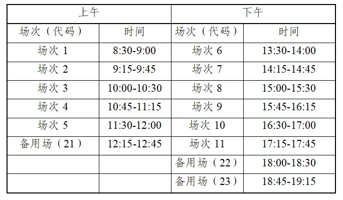 天外2026上四六级报名通知!附往年真题! 第2张