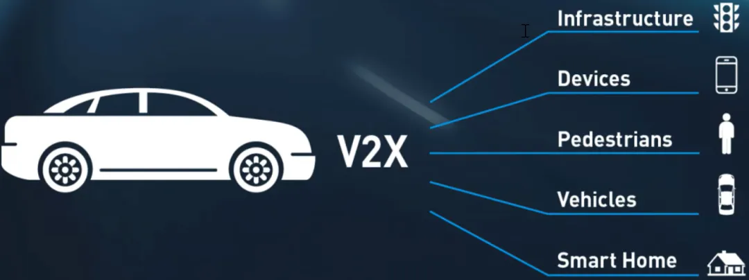 【网络规划设计师】真题 第3张