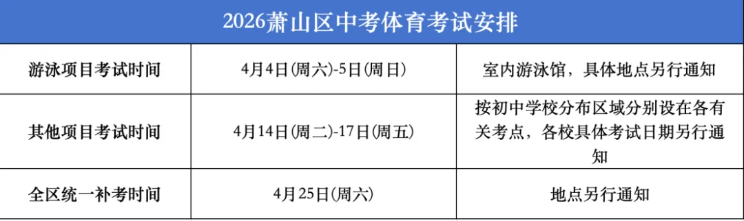 杭州体育中考居然 “一城多卷”?主城区 vs 区县差别超大!一篇讲透所有差异,备考不踩坑 第20张