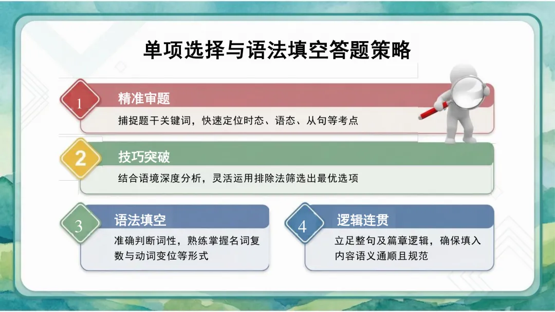中考英语规范答题PPT:细节定胜负,助学生冲刺高分! 第8张
