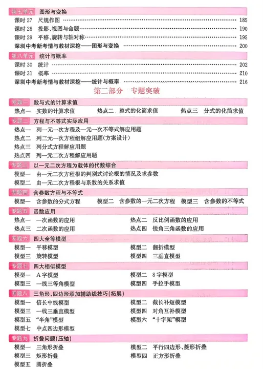 【中考资源】2026《中考数学•直击中考》专题突破(深圳) 第2张