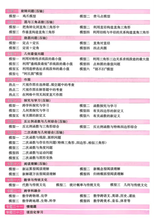 【中考资源】2026《中考数学•直击中考》专题突破(深圳) 第3张