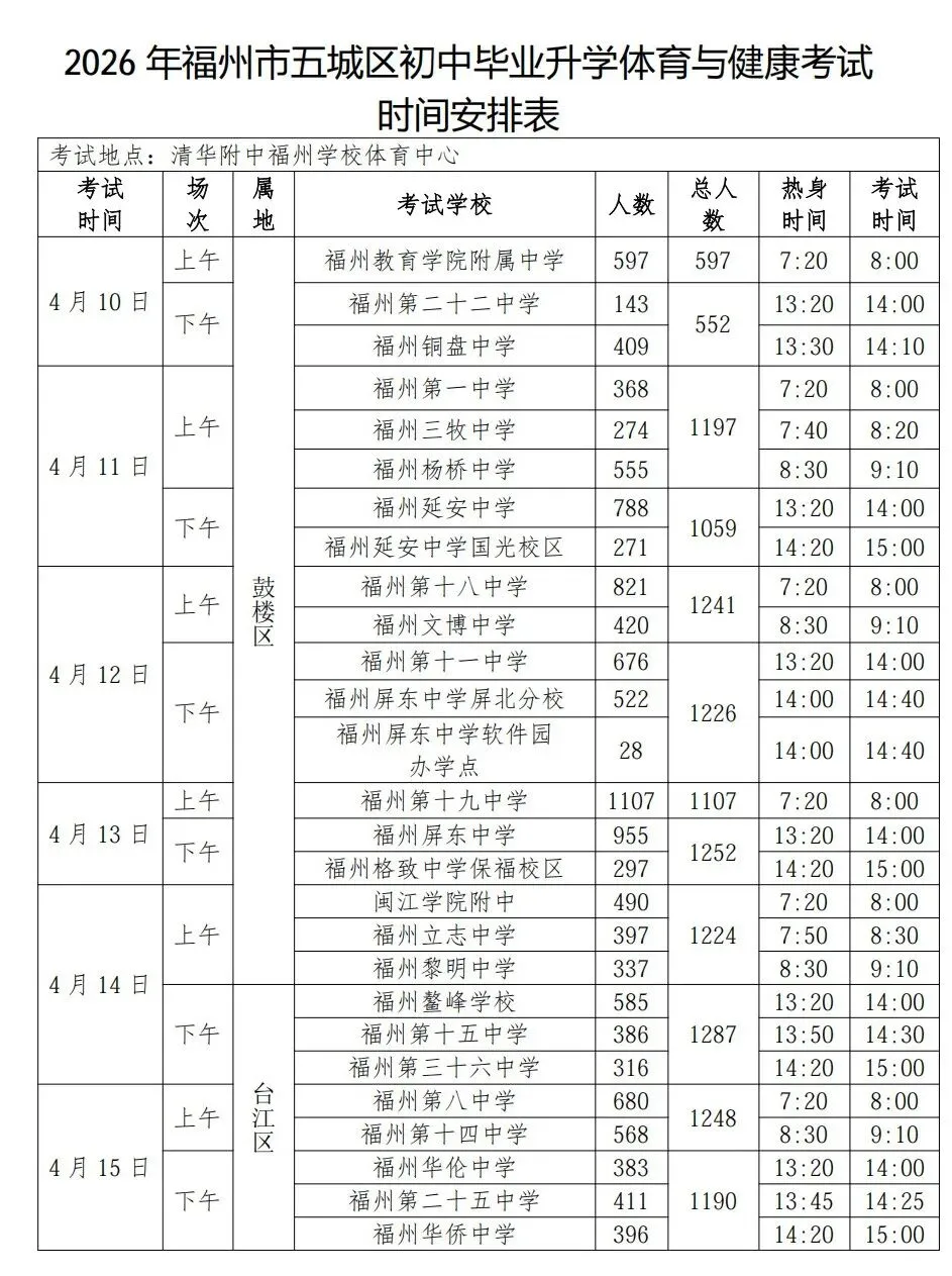 闽文教育—2026年福州体育中考各校时间安排出炉! 第2张
