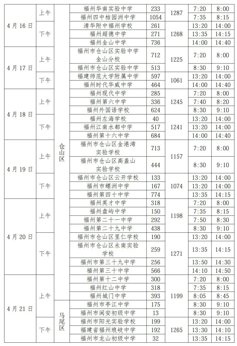 闽文教育—2026年福州体育中考各校时间安排出炉! 第3张