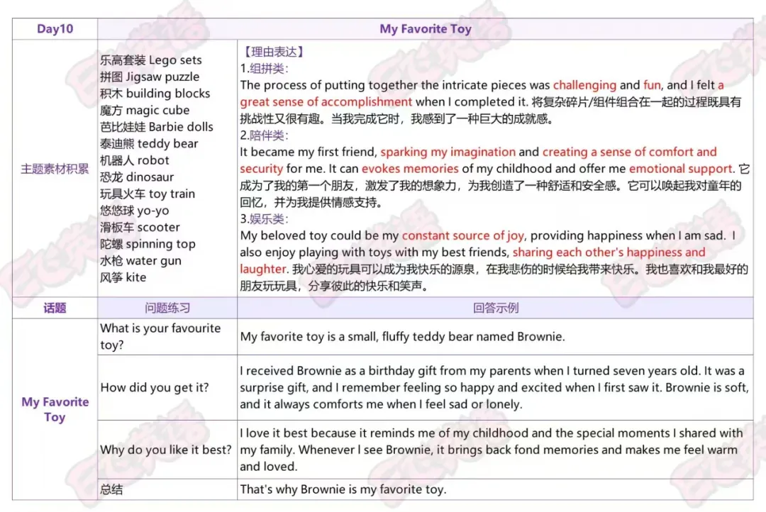 2026最新中考听口满分冲刺|EVA 老师 25 天陪跑,拿下听口高分! 第9张 2026最新中考听口满分冲刺|EVA 老师 25 天陪跑,拿下听口高分! 第9张