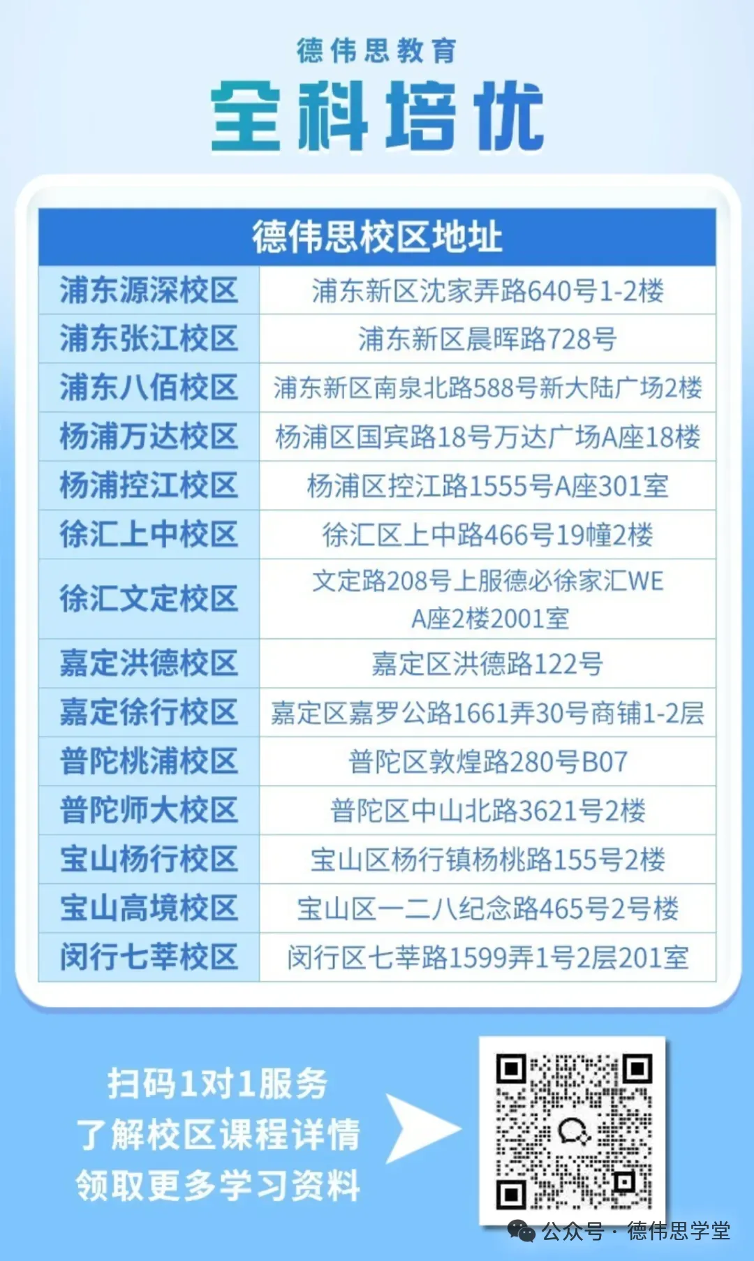 整体顺延:2026年上海中考招生各阶段日程公布(附往年上海16区名额分配到区、到校及平行志愿分数线汇总) 第10张 整体顺延:2026年上海中考招生各阶段日程公布(附往年上海16区名额分配到区、到校及平行志愿分数线汇总) 第10张
