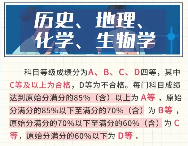 多地宣布中考重大改革!北京地区是... 第1张 多地宣布中考重大改革!北京地区是... 第1张