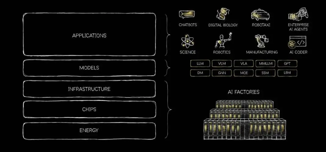 中考分流后,别迷茫,AI时代哪些蓝领最吃香? 第2张
