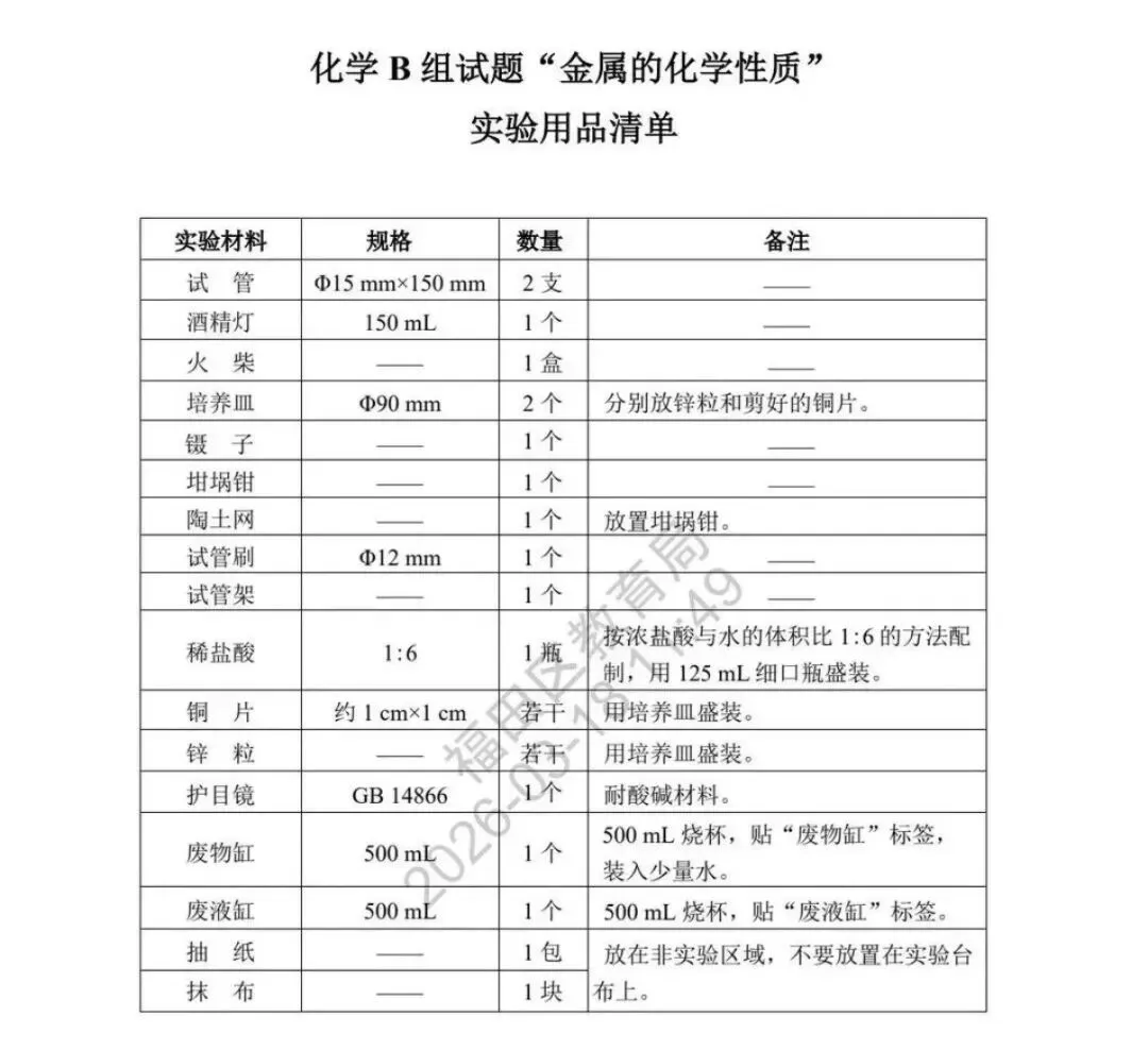 2026年中考物理、化学实验操作模拟考试解读! 第16张