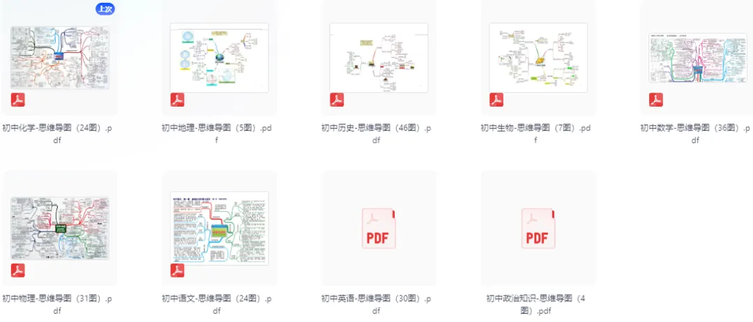 【中考合集】历年中考试卷真题【全科】(全国各省市区)试卷真题及答案解析(pdf可下载) 第4张