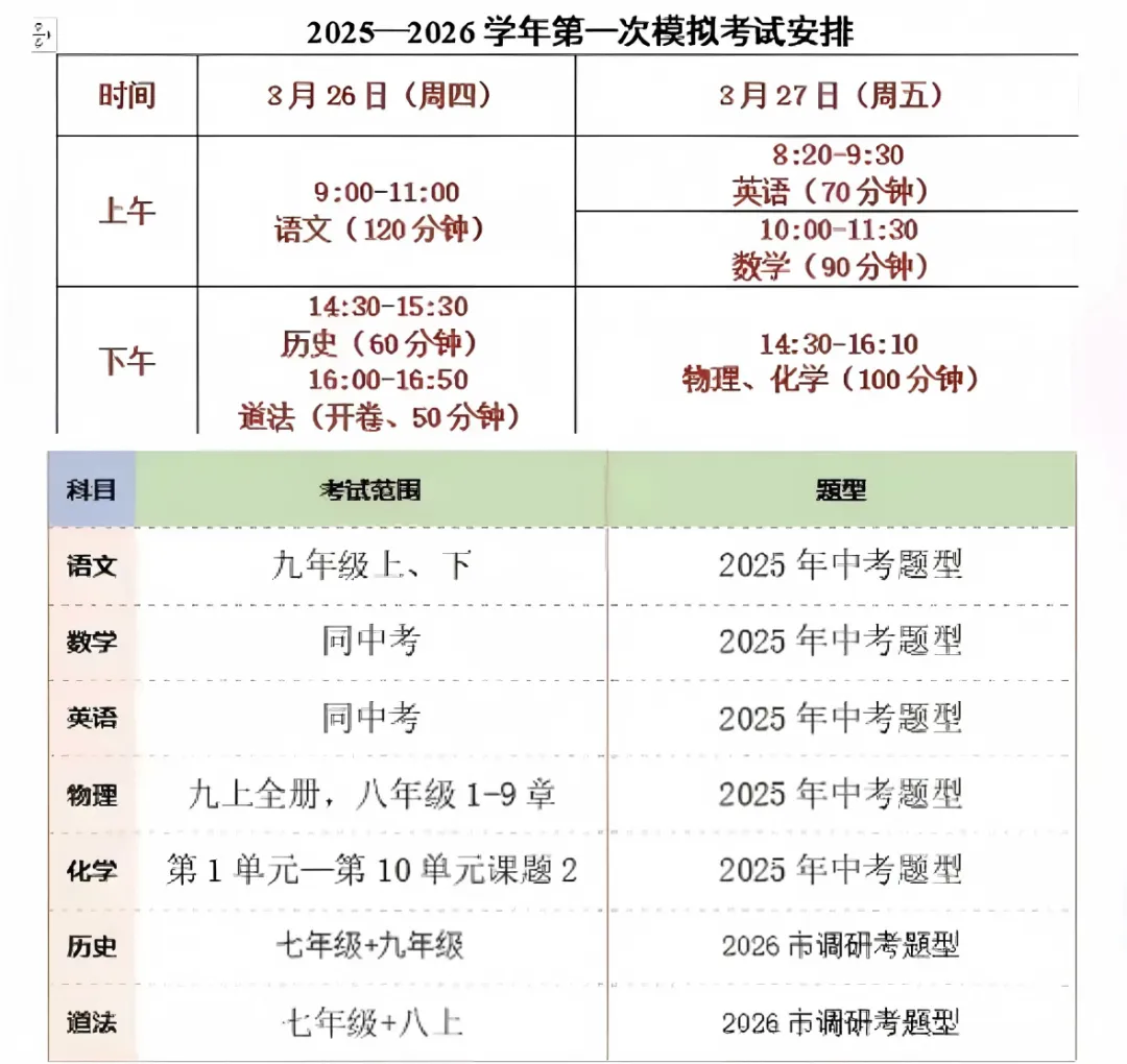 2026年深圳育才集团初三一模全科真题+答案汇总 第16张