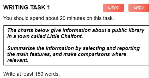 雅思真题解析| C20 T3-小作文-混合图-a public library 第1张