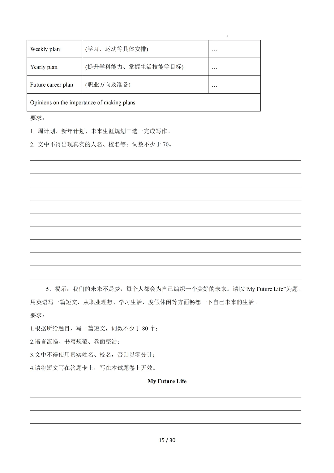 中考英语:写作十大高频热点话题必备满分范文 第17张