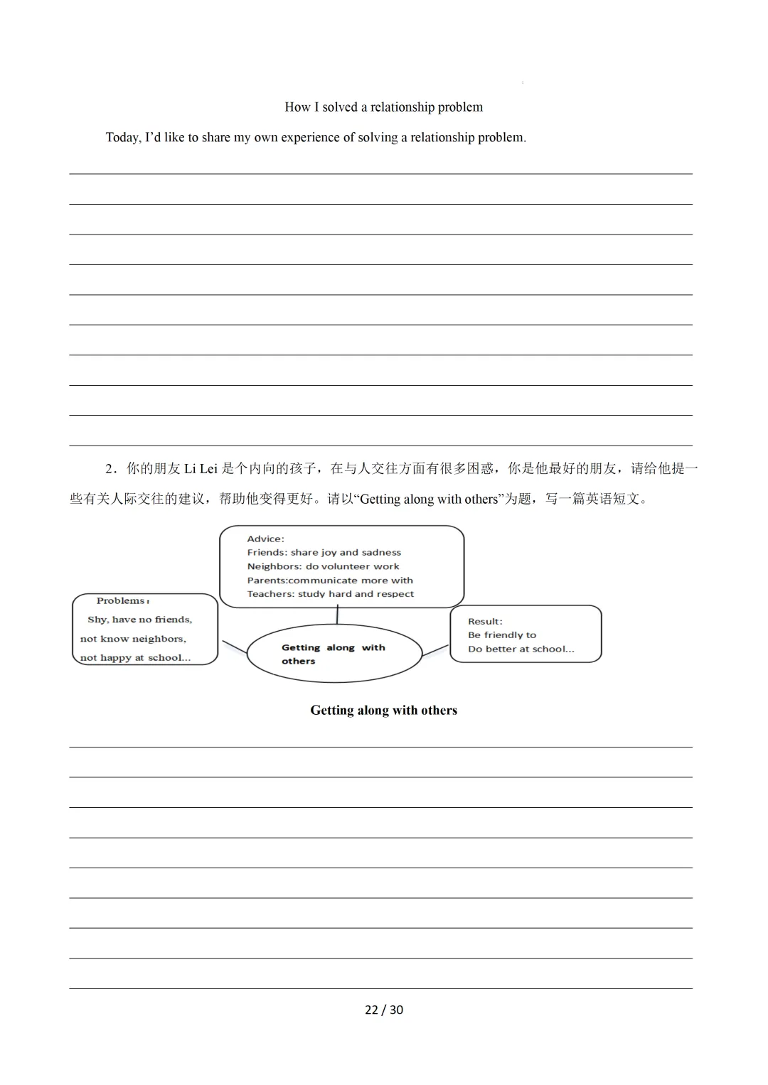 中考英语:写作十大高频热点话题必备满分范文 第24张