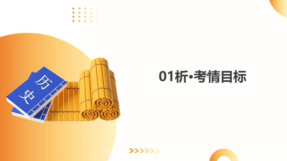 【中考复习】|专题01:家国同构下的中国古代政治 第3张