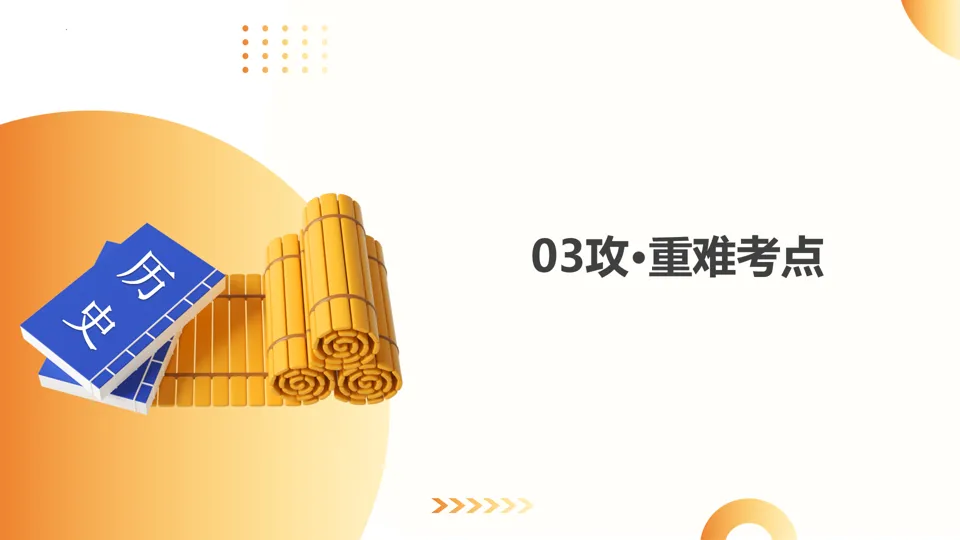 【中考复习】|专题01:家国同构下的中国古代政治 第8张