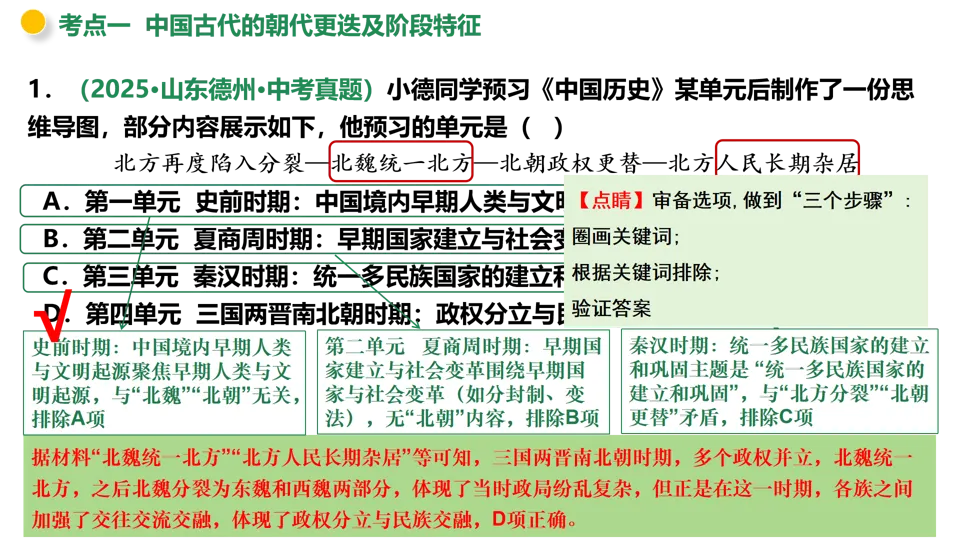 【中考复习】|专题01:家国同构下的中国古代政治 第13张