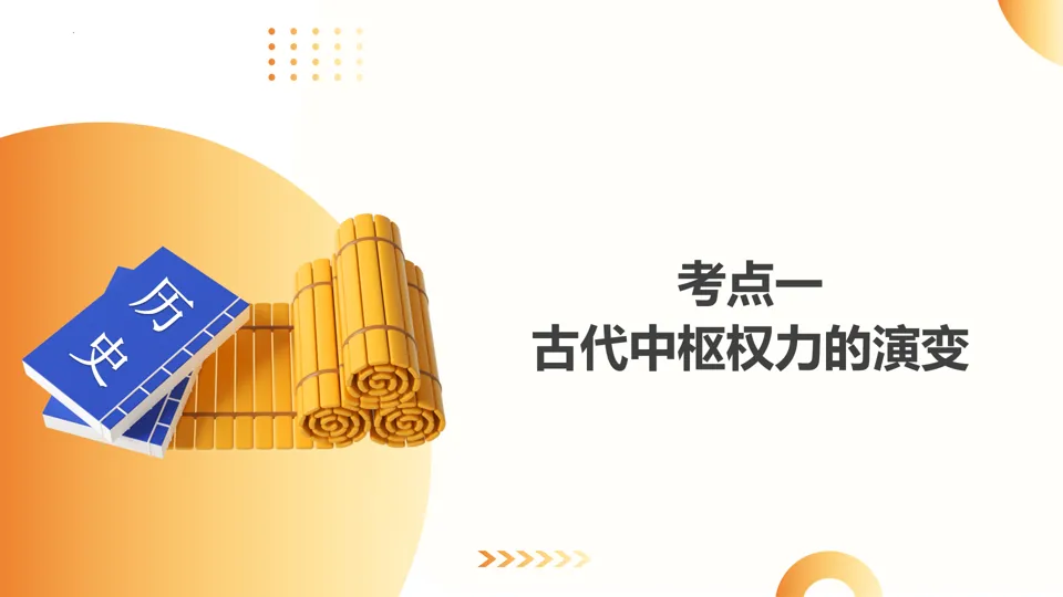 【中考复习】|专题01:家国同构下的中国古代政治 第16张