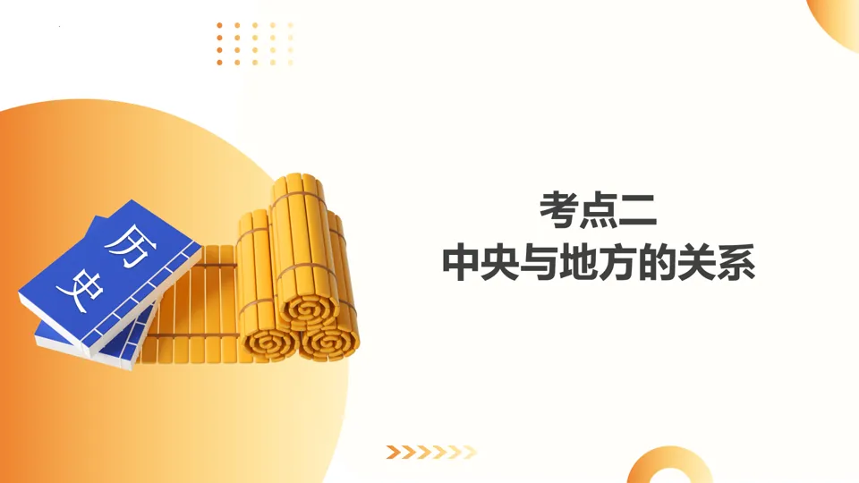 【中考复习】|专题01:家国同构下的中国古代政治 第22张