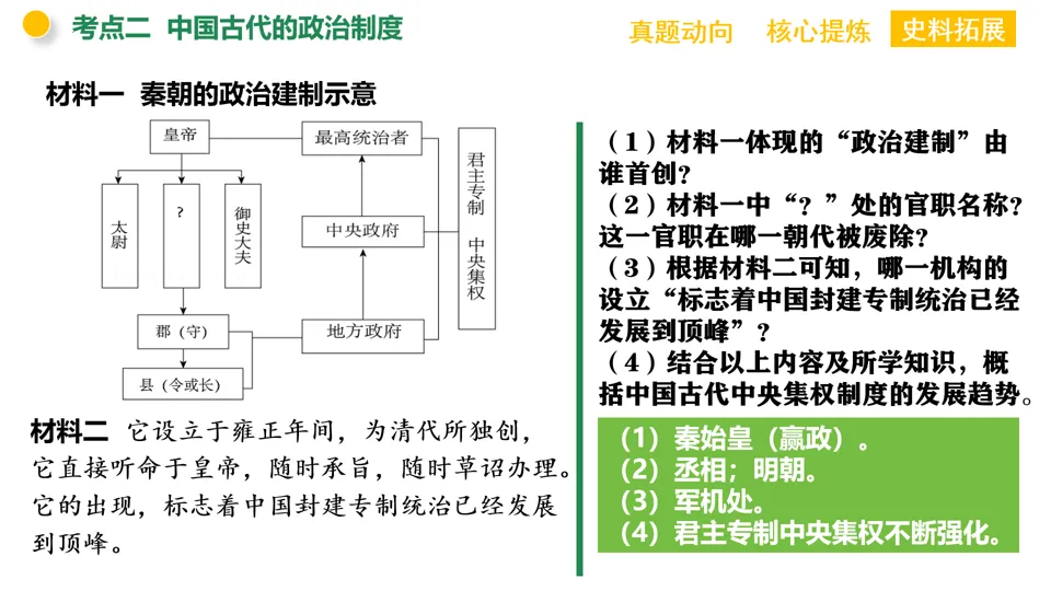 【中考复习】|专题01:家国同构下的中国古代政治 第27张