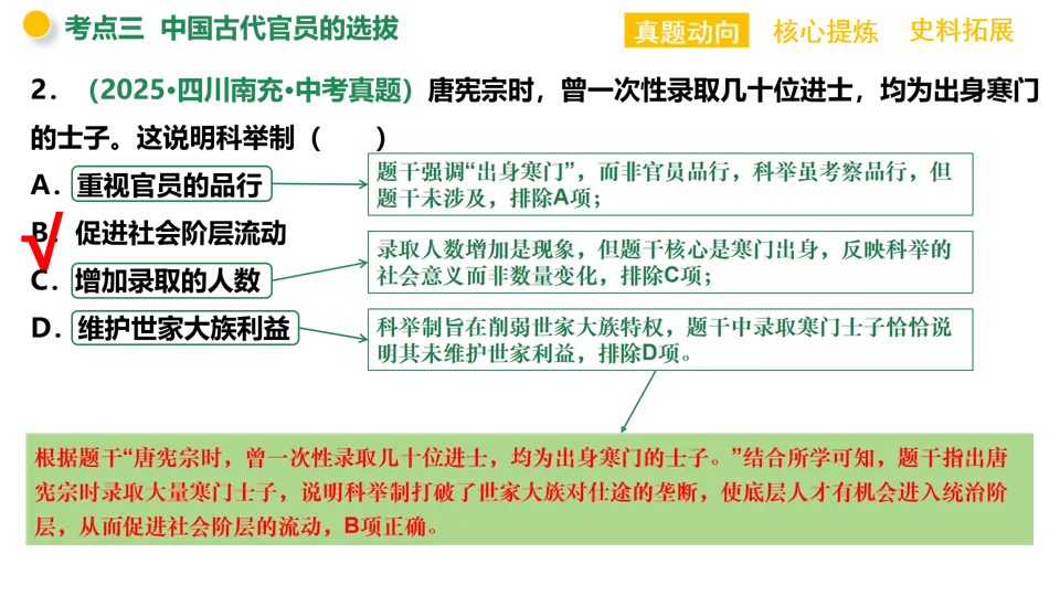 【中考复习】|专题01:家国同构下的中国古代政治 第32张