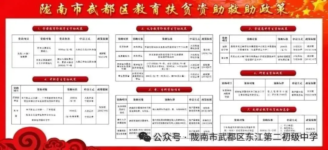 对标中考体考标准 锤炼拼搏精神——东江第二初级中学九年级学子全力以赴为梦想“热身” 第19张 对标中考体考标准 锤炼拼搏精神——东江第二初级中学九年级学子全力以赴为梦想“热身” 第19张