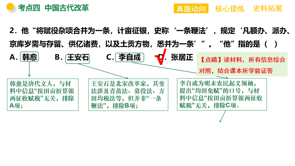 【中考复习】|专题01:家国同构下的中国古代政治 第39张