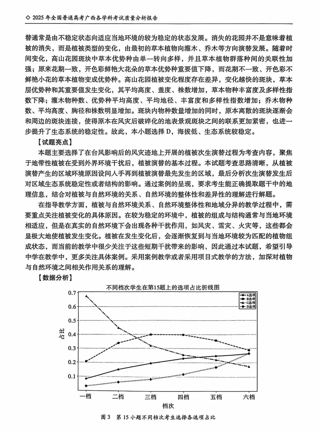 【高考真题分析】2025年广西高考地理试题分析 第11张