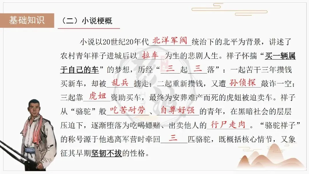 【中考复习课件-名著系列】-03《骆驼祥子》(5元) 第7张