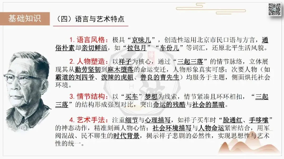 【中考复习课件-名著系列】-03《骆驼祥子》(5元) 第9张