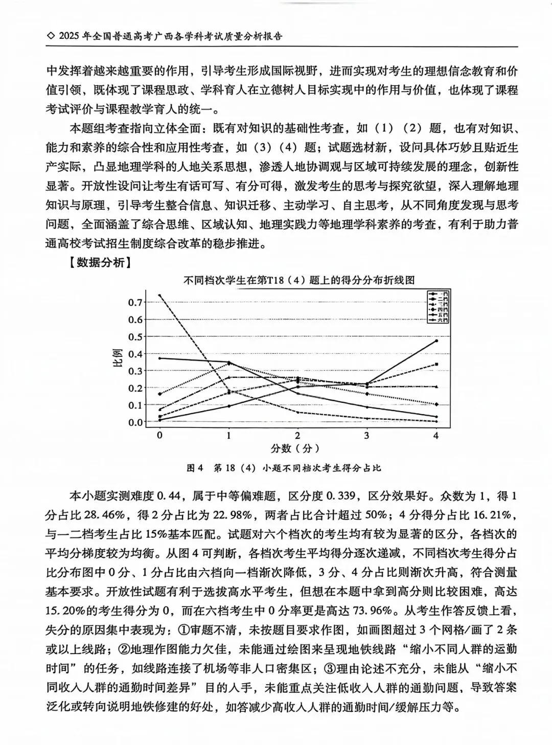 【高考真题分析】2025年广西高考地理试题分析 第17张