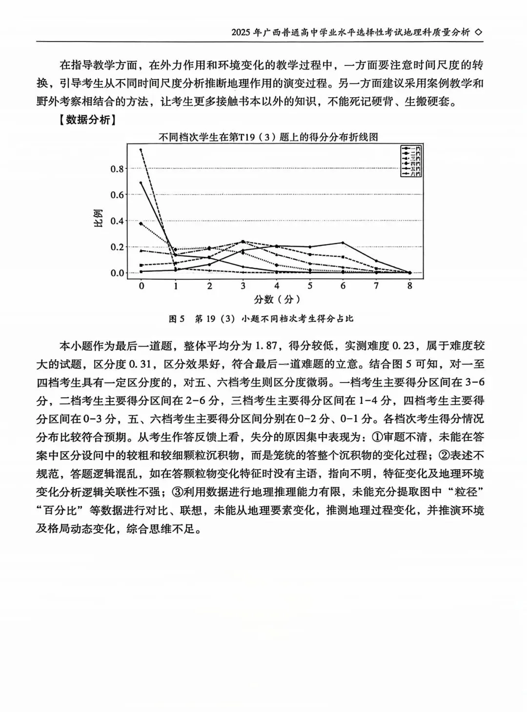 【高考真题分析】2025年广西高考地理试题分析 第22张