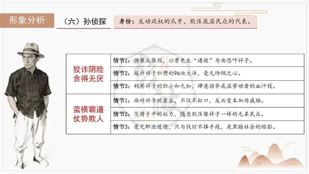 【中考复习课件-名著系列】-03《骆驼祥子》(5元) 第23张