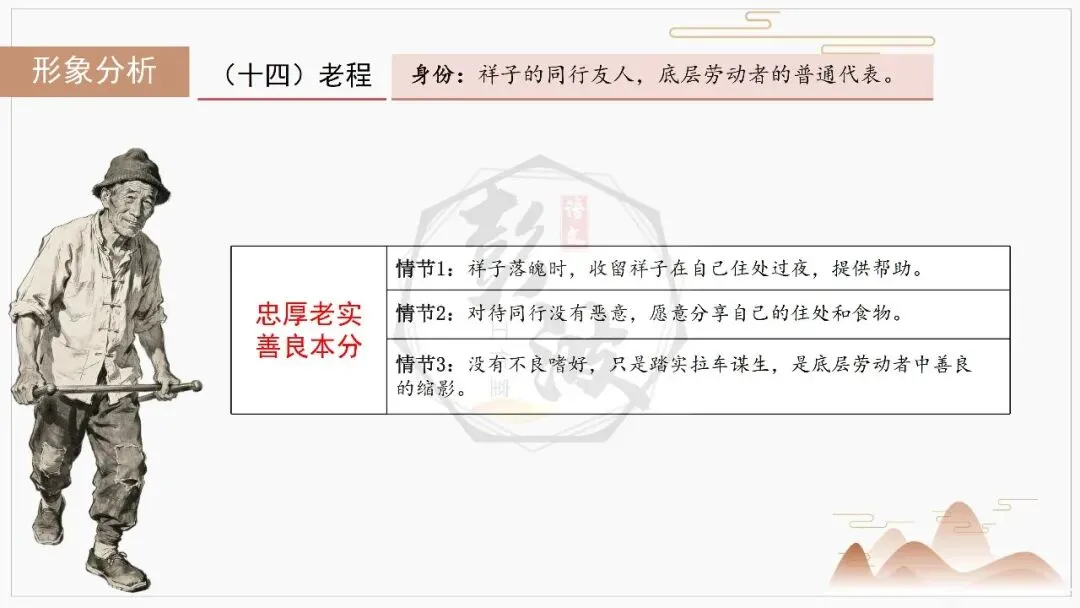 【中考复习课件-名著系列】-03《骆驼祥子》(5元) 第31张