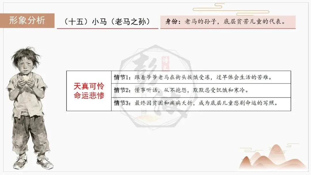 【中考复习课件-名著系列】-03《骆驼祥子》(5元) 第32张