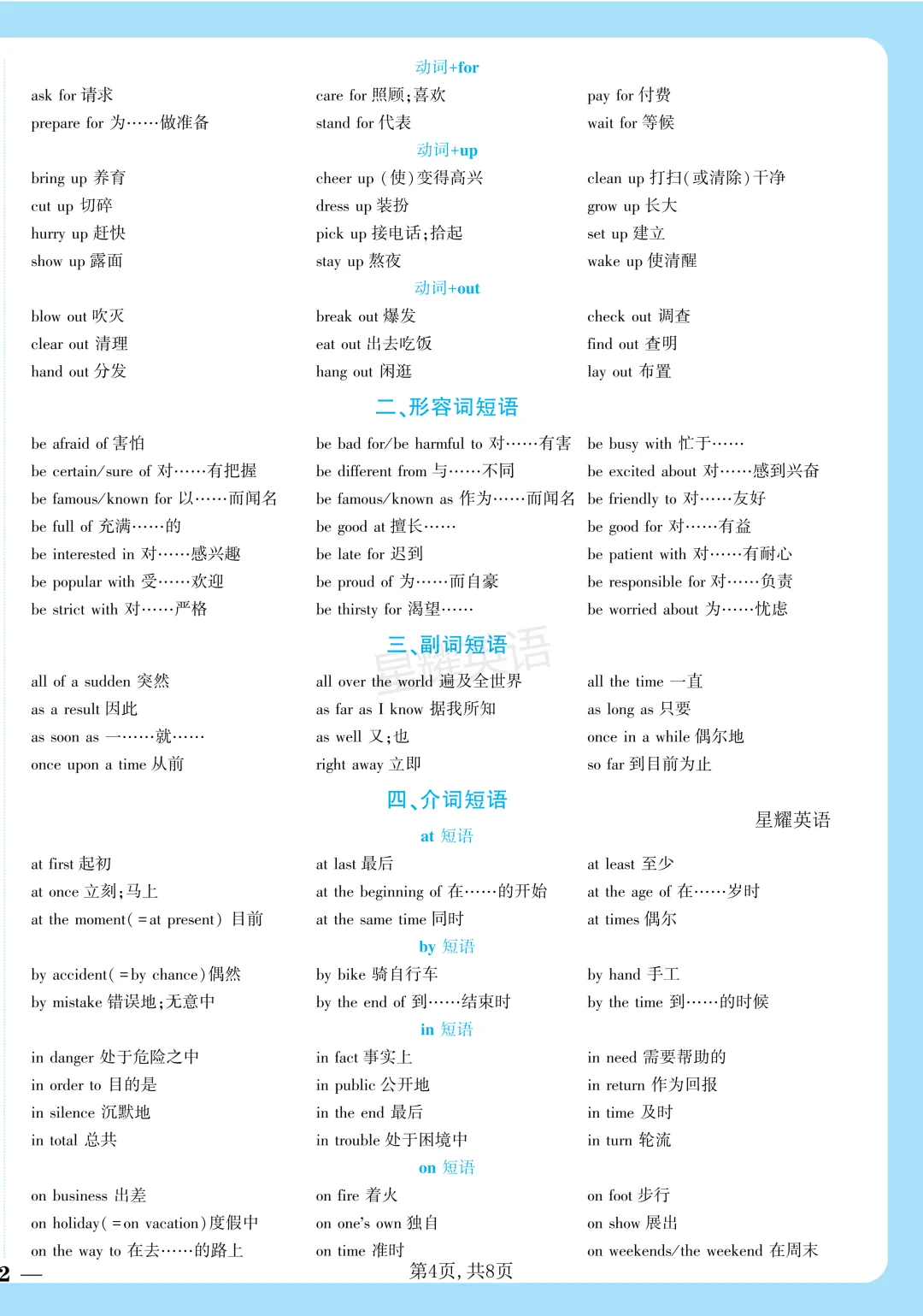 中考英语核心重点考点知识记背卡(词汇/短语/写作/谚语) 第4张